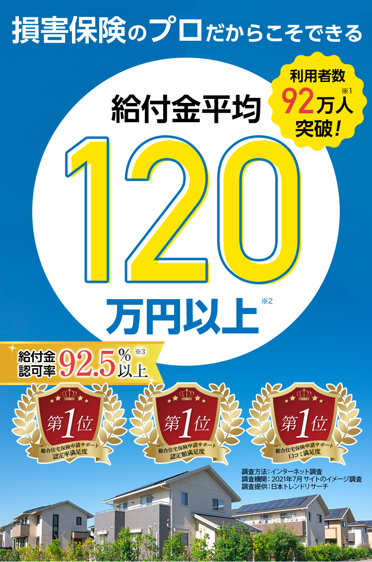 損害保険のプロだから出来るできる